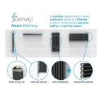 zenaji3, solar panels | Lithium Titanate Battery